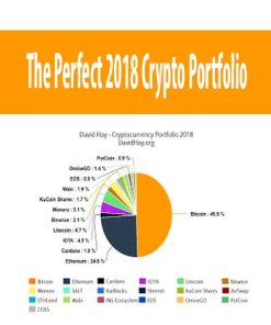 The Perfect 2018 Crypto Portfolio | Available Now !