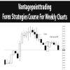 Vantagepointtrading – Forex Strategies Course For Weekly Charts | Available Now !