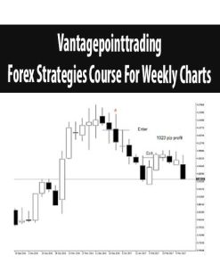 Vantagepointtrading – Forex Strategies Course For Weekly Charts | Available Now !
