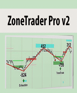 ZoneTrader Pro v2 (Sep 2013) | Available Now !