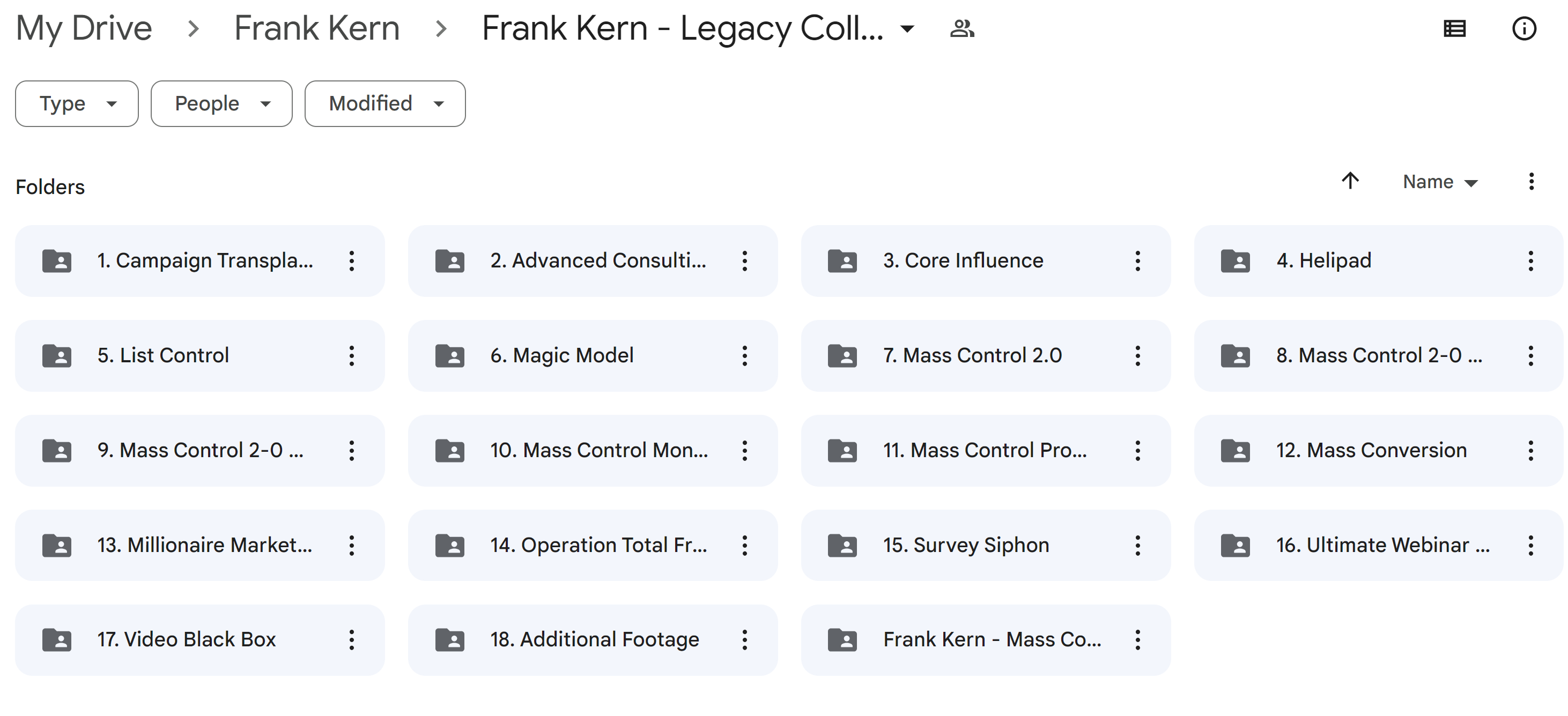 Frank Kern - Legacy Collection